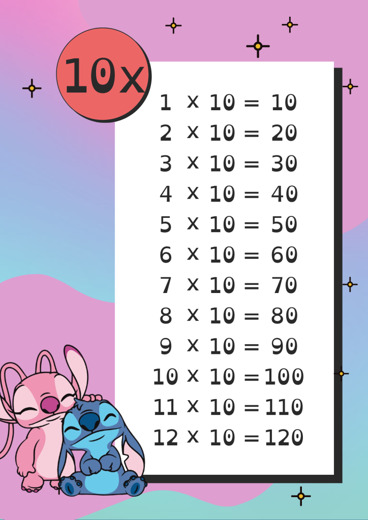 Tabuada do 10 com o Stitch para imprimir