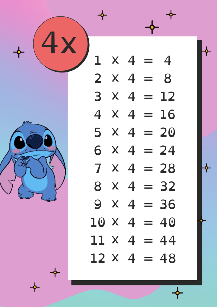 Tabuada do 4 com o Stitch para imprimir