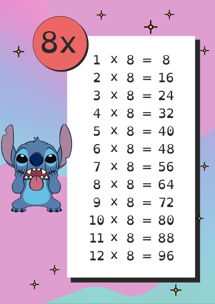 Tabuada do 8 com o Stitch para imprimir